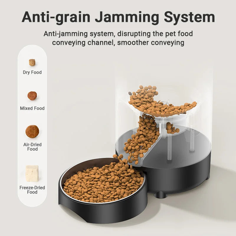 SmartFeed 2L™ – Automatic Pet Feeder for Cats & Dogs